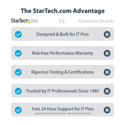 StarTech.com 21050-PC-SERIAL-LP interface cards/adapter Internal