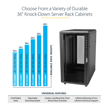 StarTech.com RK2536BKF rack cabinet 25U Freestanding rack Black