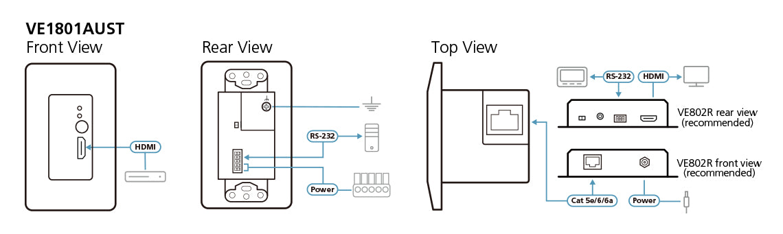 ATEN VE1801AUST AV extender AV transmitter White