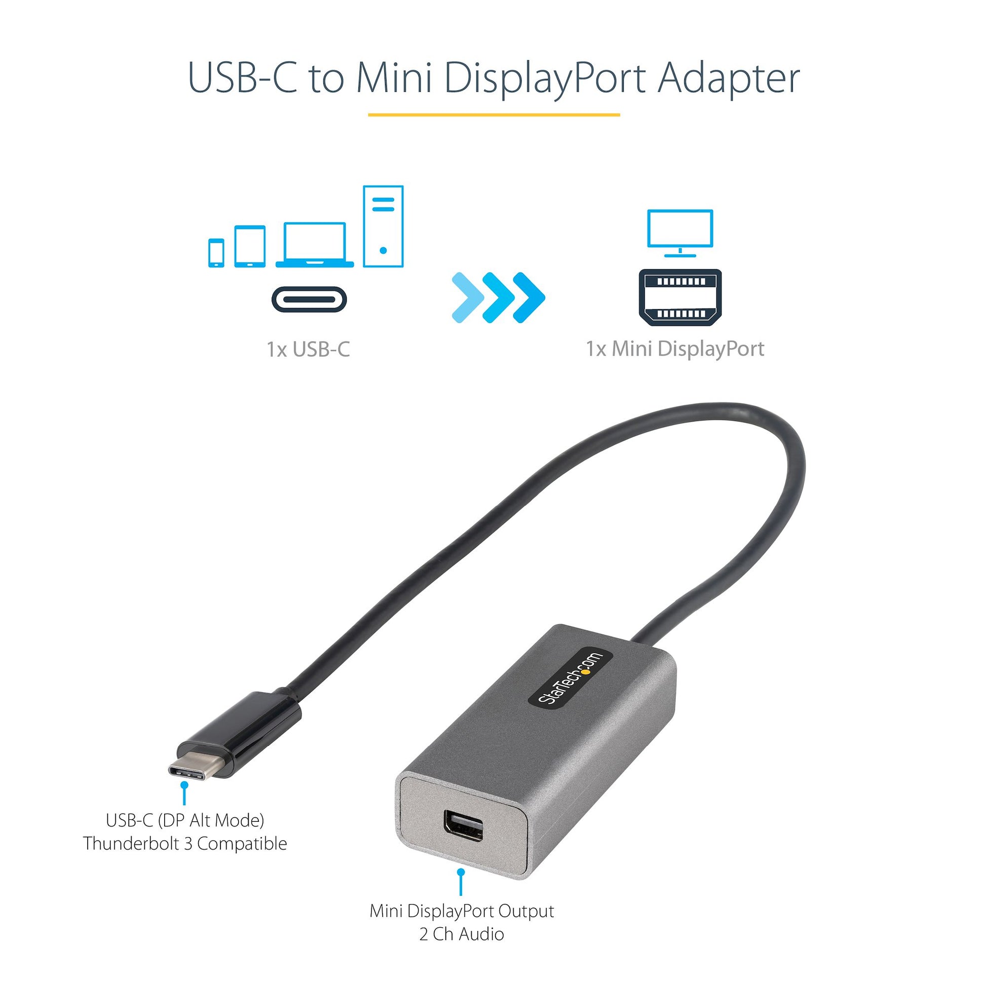 StarTech.com CDP2MDPEC USB graphics adapter 3840 x 2160 pixels White