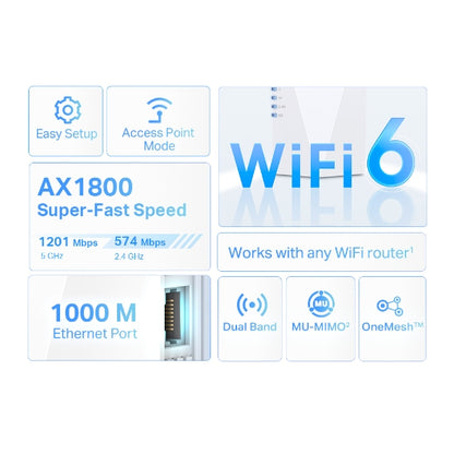 TP-Link RE600X network extender Network transmitter & receiver White 10, 100, 1000 Mbit/s