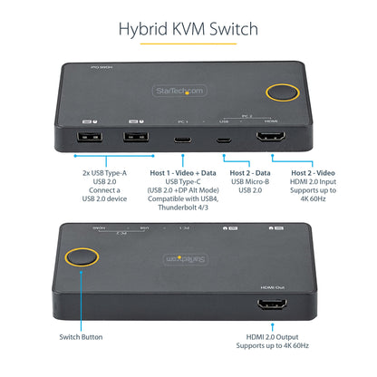 StarTech.com SV221HUC4K KVM switch Black