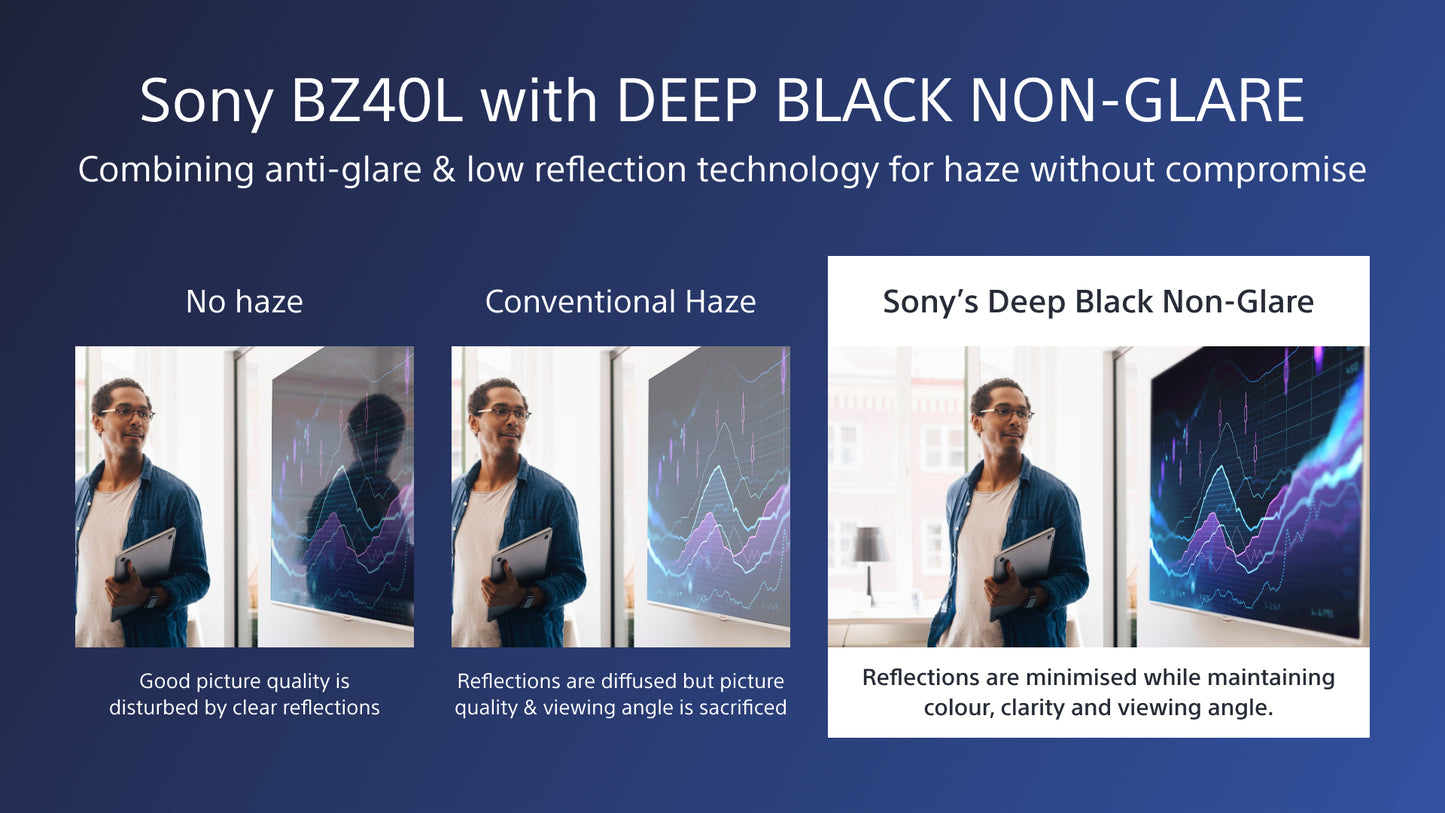 Sony FW-75BZ40L signage display Digital signage flat panel 75" LCD Wi-Fi 700 cd/m² 4K Ultra HD Black Android 24/7