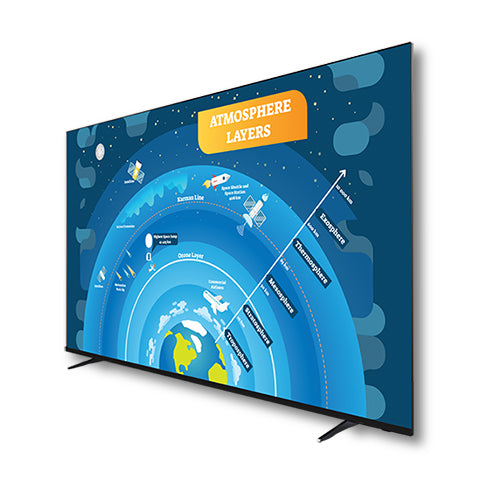 Sharp 4P-B65EJ2U TV 65" 4K Ultra HD Black 330 cd/m²
