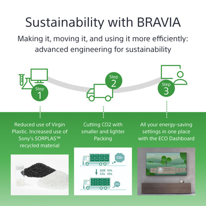 Sony FW-65BZ40L signage display Digital signage flat panel 65" LCD Wi-Fi 700 cd/m² 4K Ultra HD Black Android 24/7