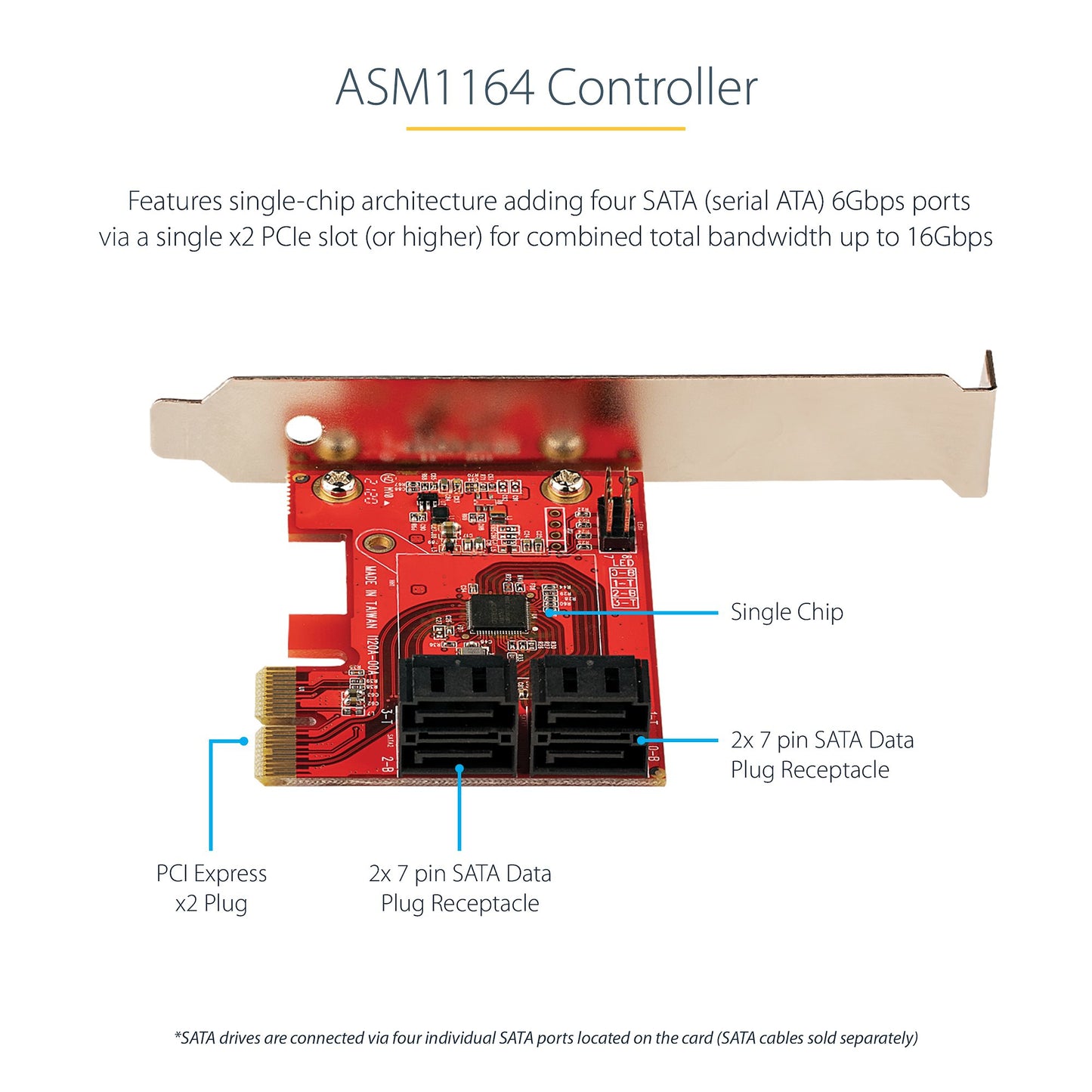 StarTech.com 4P6G-PCIE-SATA-CARD interface cards/adapter Internal