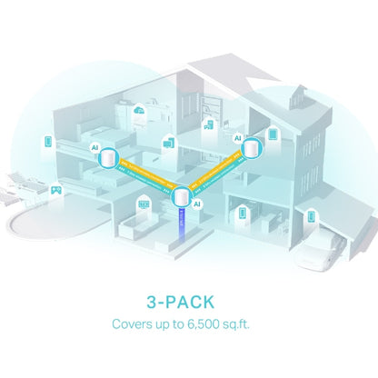 TP-Link Deco X50 (3-pack) Dual-band (2.4 GHz / 5 GHz) Wi-Fi 6 (802.11ax) White Internal