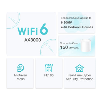 TP-Link Deco X50 (3-pack) Dual-band (2.4 GHz / 5 GHz) Wi-Fi 6 (802.11ax) White Internal