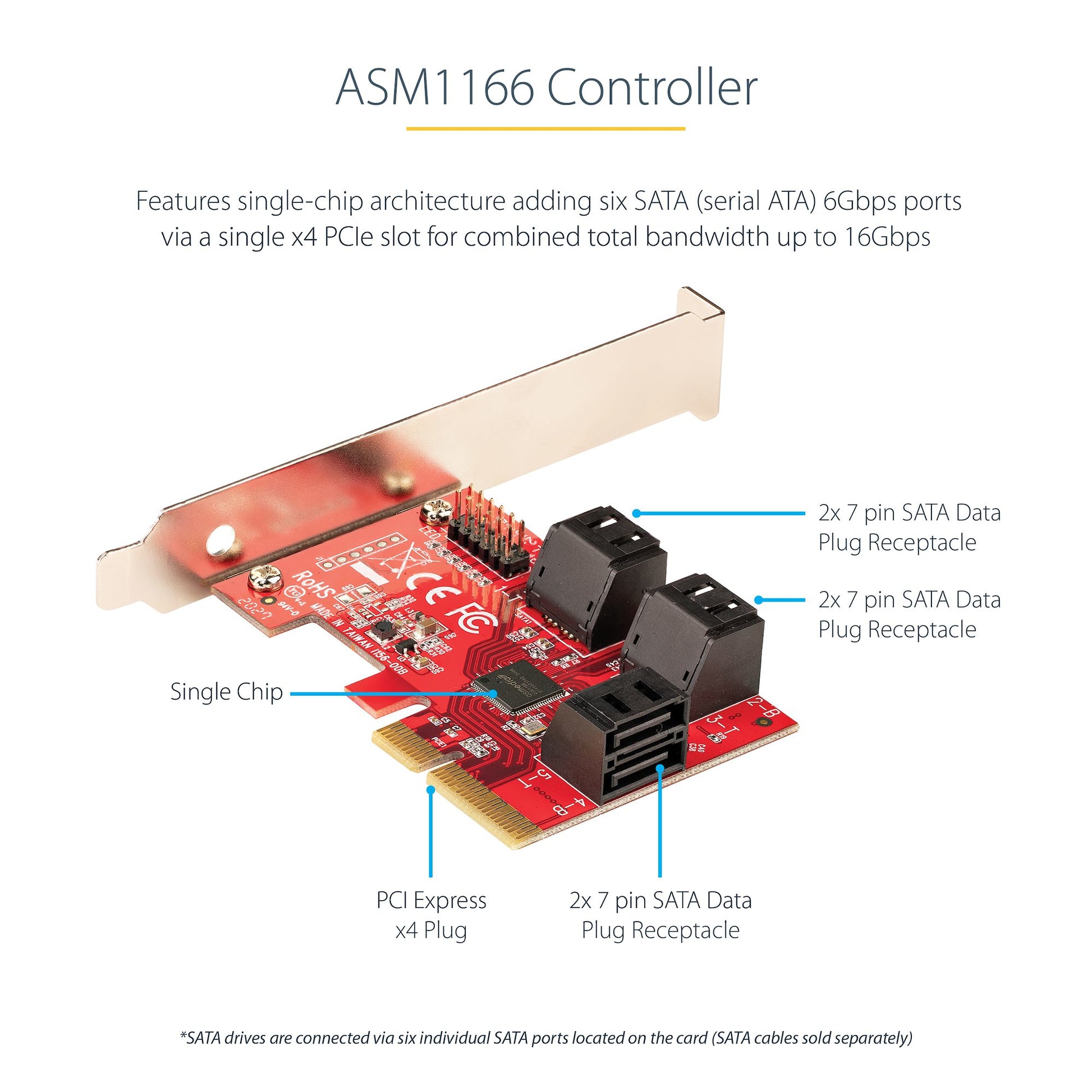 StarTech.com 2P6G-PCIE-SATA-CARD interface cards/adapter Internal
