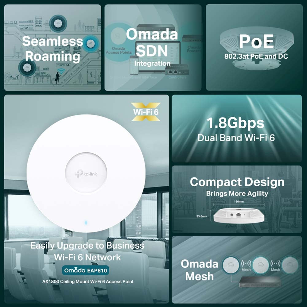 TP-Link Omada EAP610 wireless access point 1775 Mbit/s White Power over Ethernet (PoE)