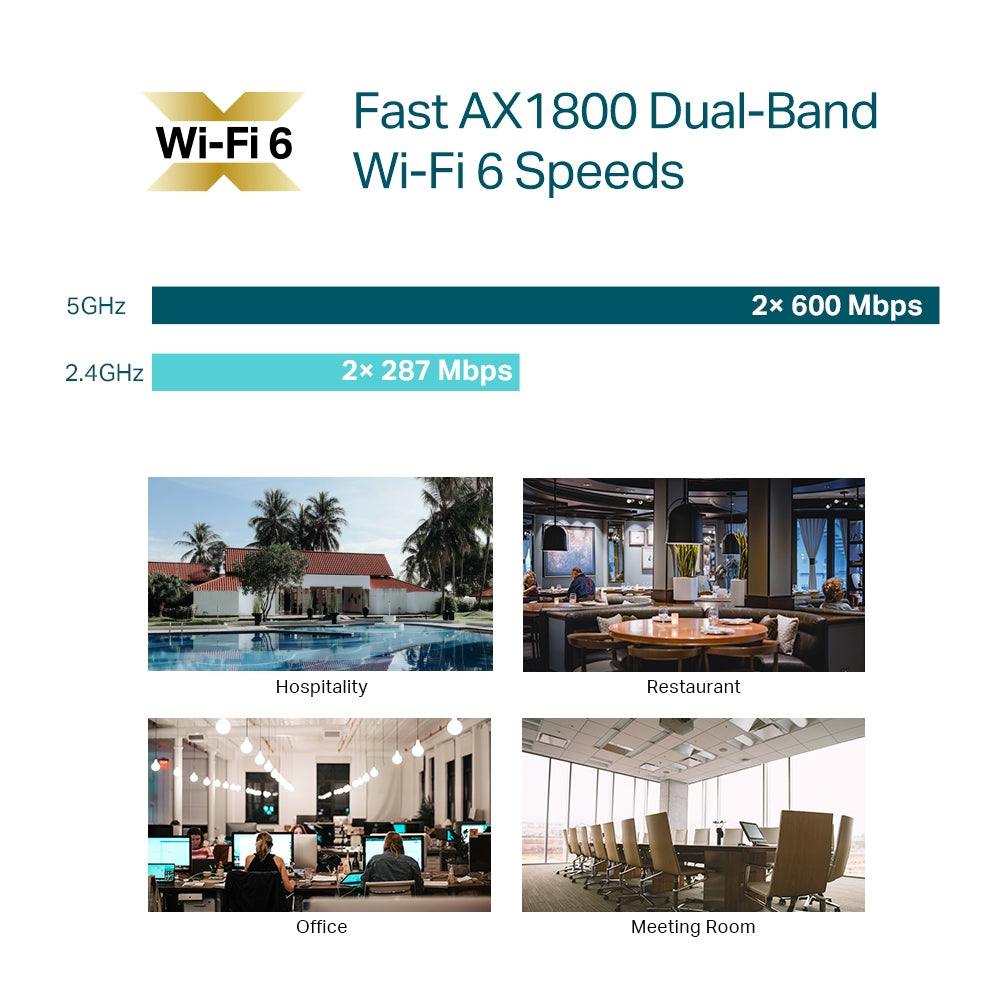 TP-Link Omada EAP610 wireless access point 1775 Mbit/s White Power over Ethernet (PoE)