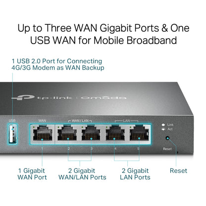 TP-Link Omada ER605 wired router Gigabit Ethernet Black