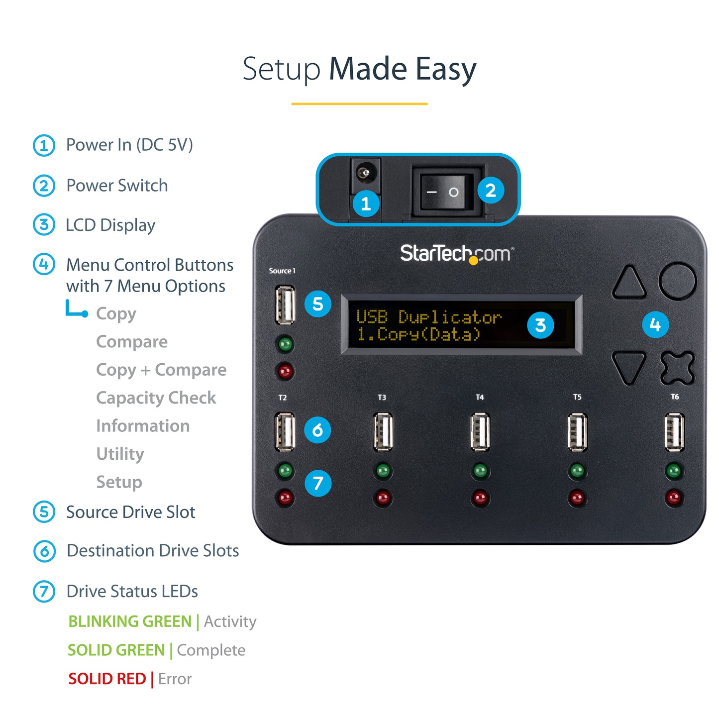 StarTech.com USBDUP15 media duplicator USB flash drive duplicator Black 5 copies