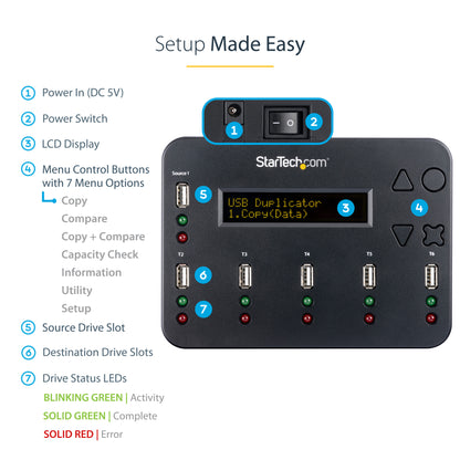 StarTech.com USBDUP15 media duplicator USB flash drive duplicator Black 5 copies