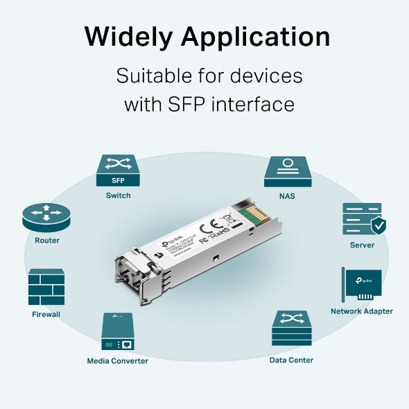 TP-Link TL-SM311LM network transceiver module Fiber optic 1250 Mbit/s mini-GBIC/SFP 850 nm