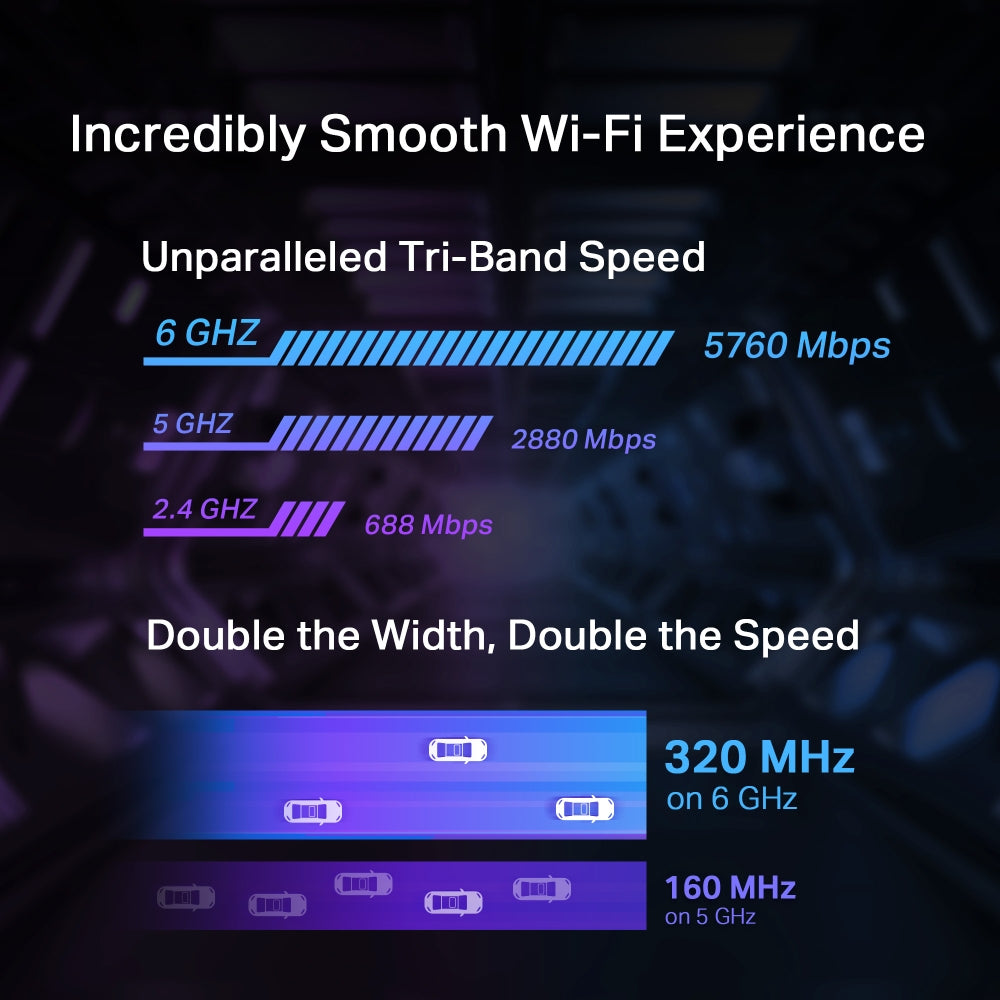 TP-Link Archer TBE550E Internal WLAN / Bluetooth 9300 Mbit/s