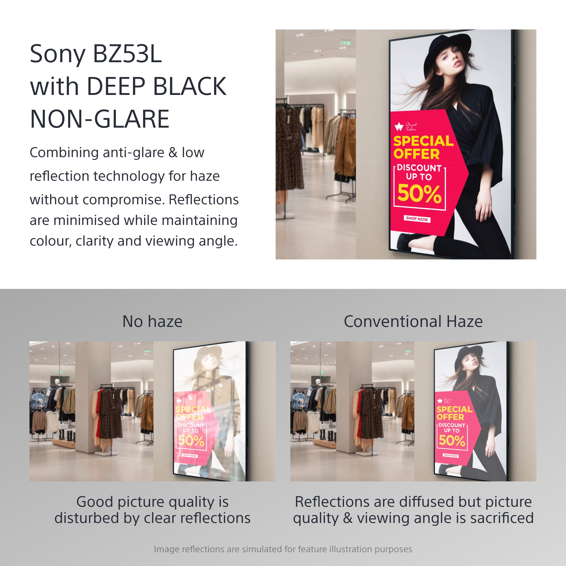 Sony FW-98BZ53L signage display Digital signage flat panel 98" LED Wi-Fi 780 cd/m² 4K Ultra HD Black Android 24/7