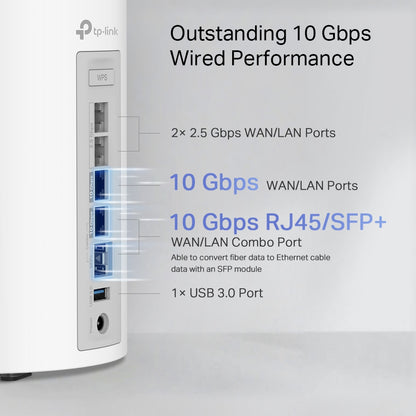 TP-Link Deco BE85 (1-Pack) Tri-band (2.4 GHz / 5 GHz / 6 GHz) Wi-Fi 7 (802.11be) White 4 Internal