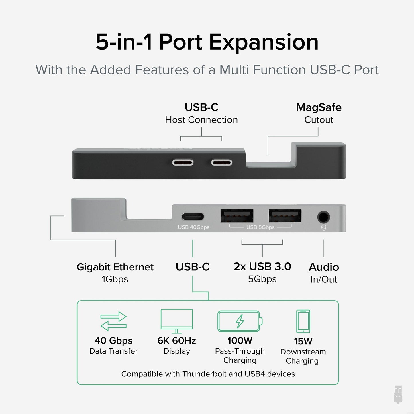 Plugable Technologies AMS-5IN1E laptop dock/port replicator Wired USB4 Silver