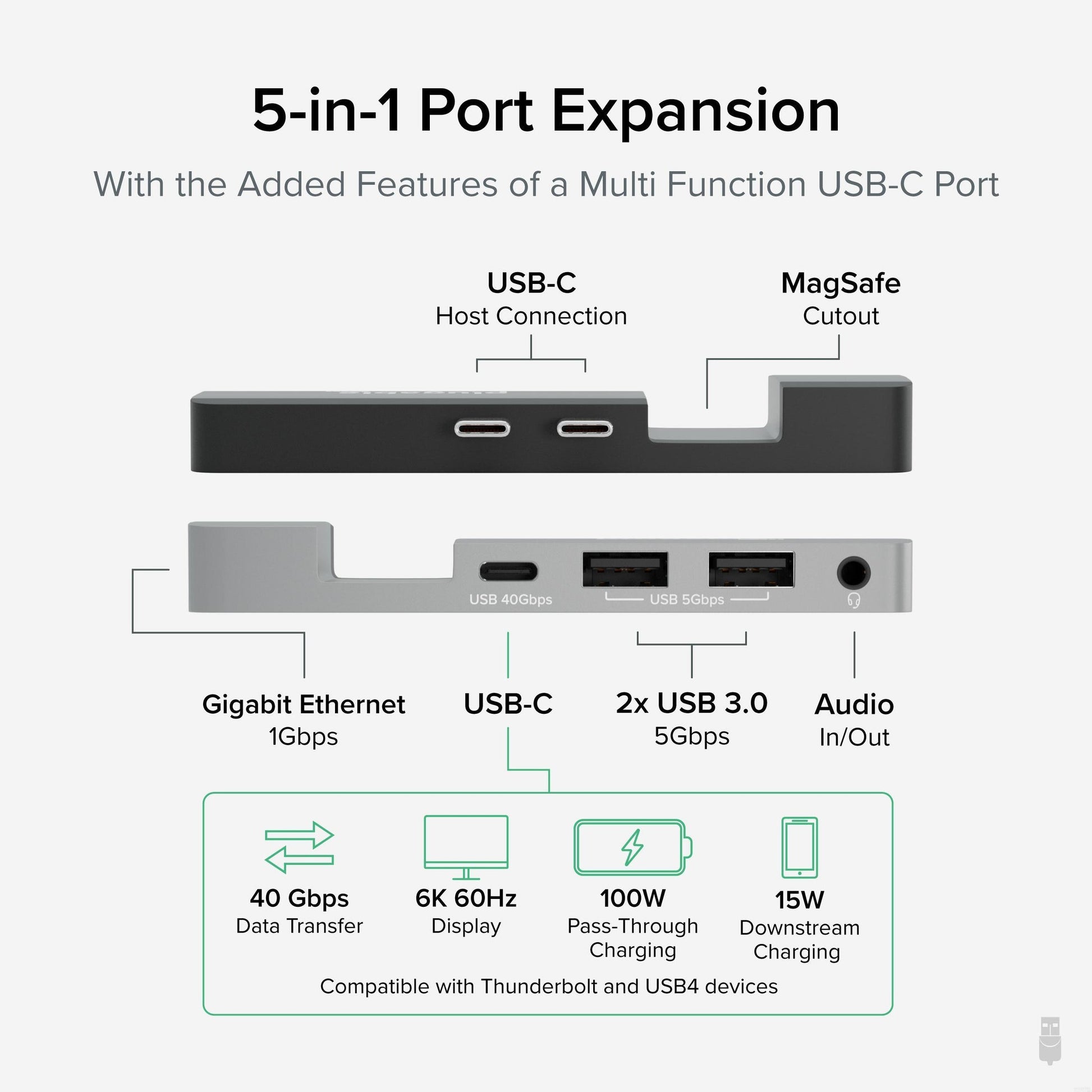 Plugable Technologies AMS-5IN1E laptop dock/port replicator Wired USB4 Silver