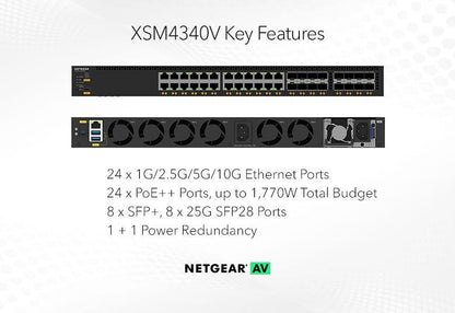 NETGEAR XSM4340V-TAANES network switch Managed L3 10G Ethernet (100/1000/10000) Power over Ethernet (PoE) 1U Black