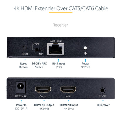 StarTech.com 4K70IC-EXTEND-HDMI AV extender AV transmitter & receiver Black