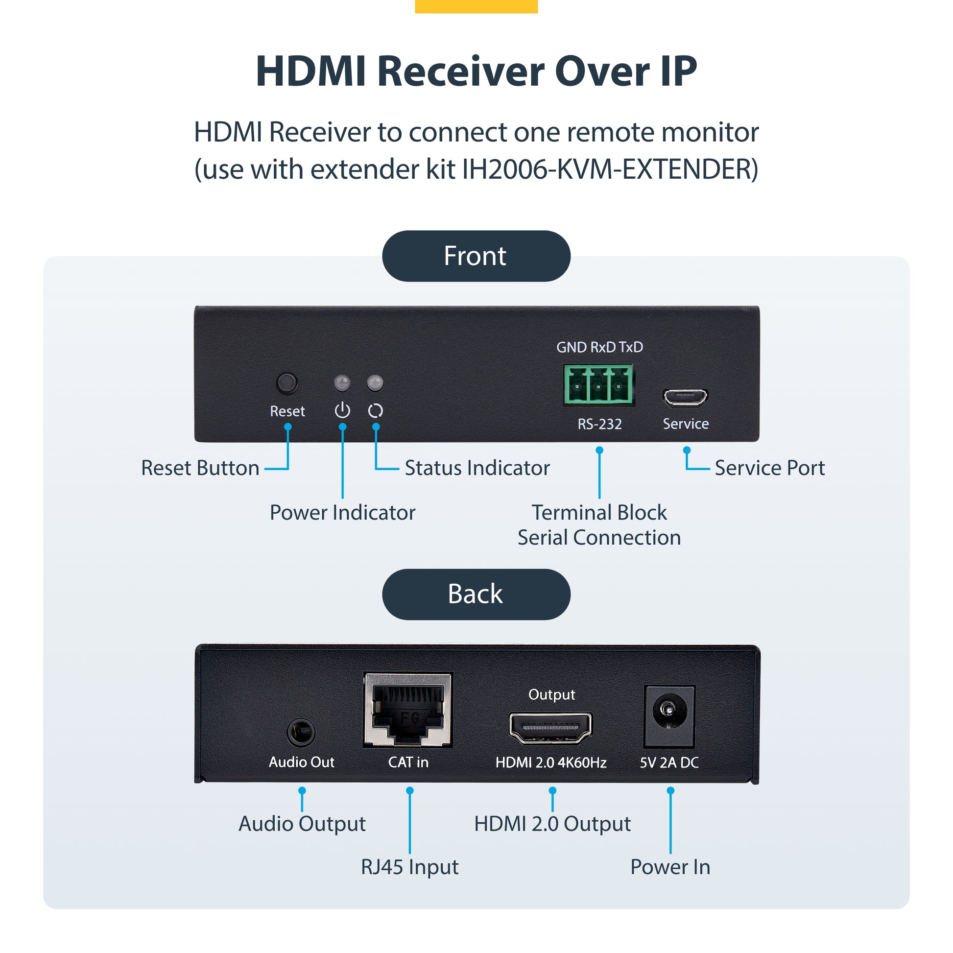 StarTech.com IH2006-HDMI-RX KVM extender Receiver