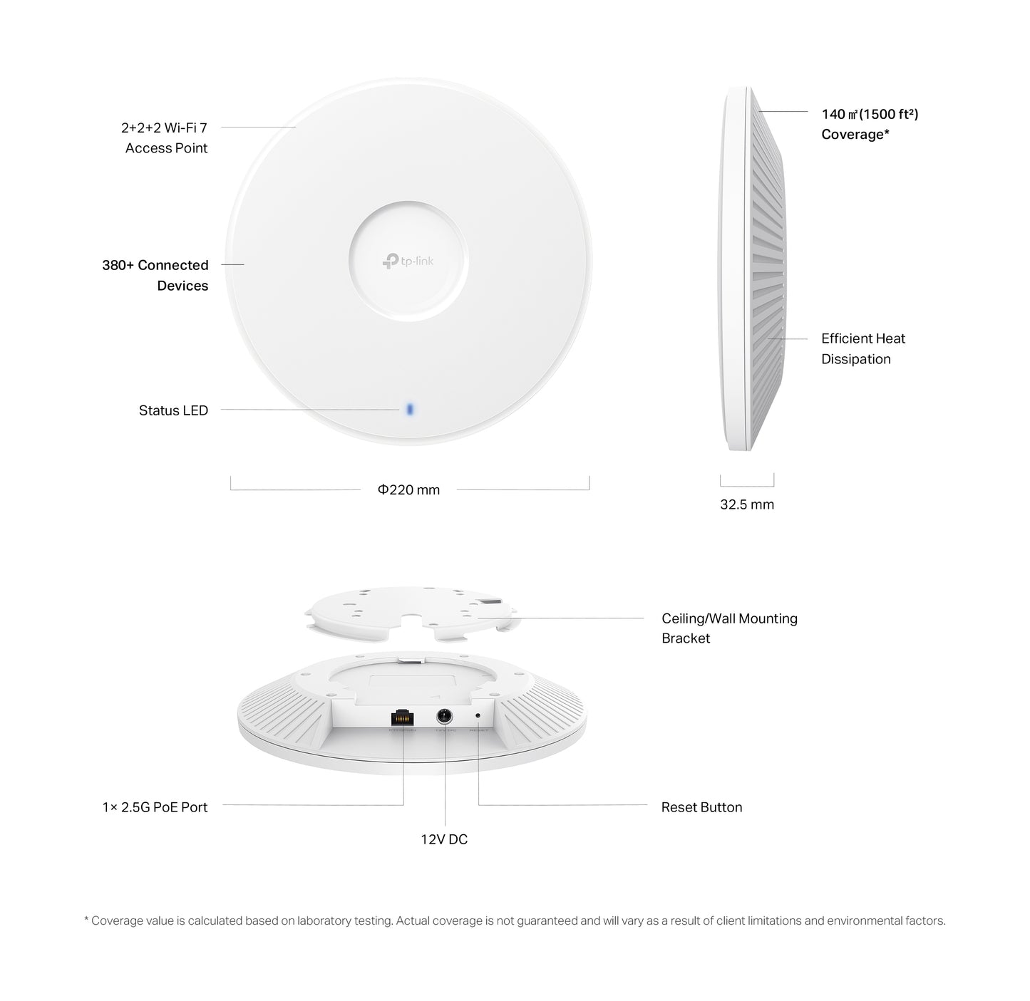 TP-Link Omada EAP772 wireless access point 9300 Mbit/s White