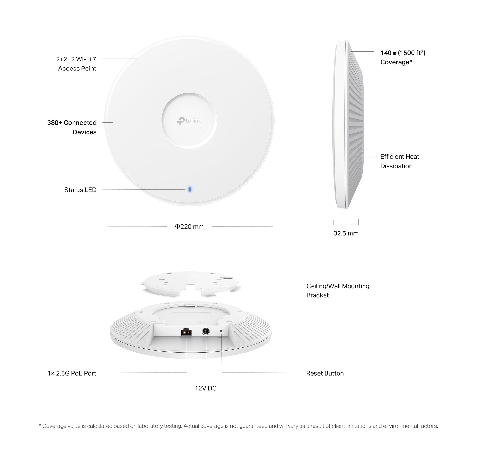 TP-Link Omada EAP772 wireless access point 9300 Mbit/s White