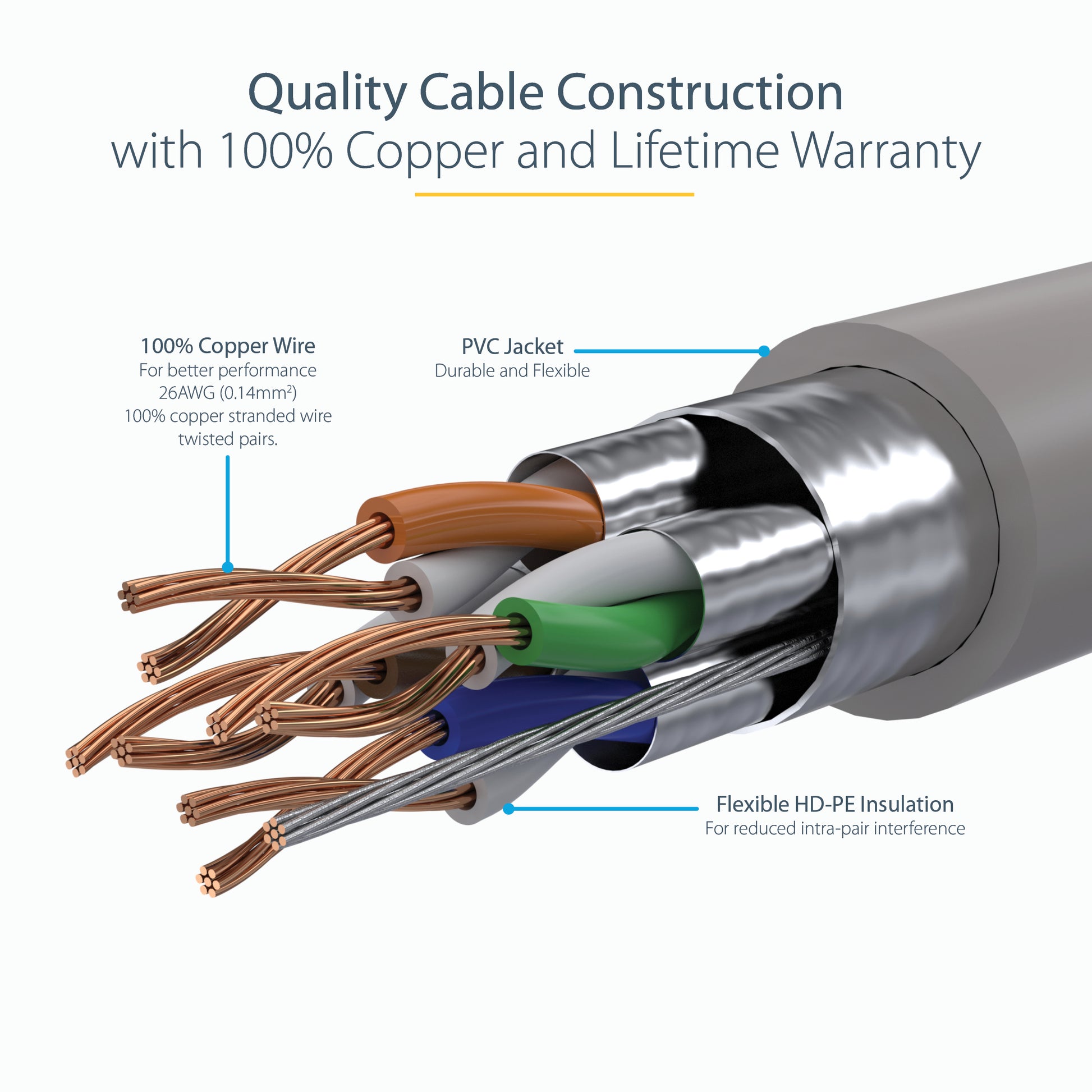 StarTech.com C6ASPAT15GR networking cable Gray 181.1" (4.6 m) Cat6a