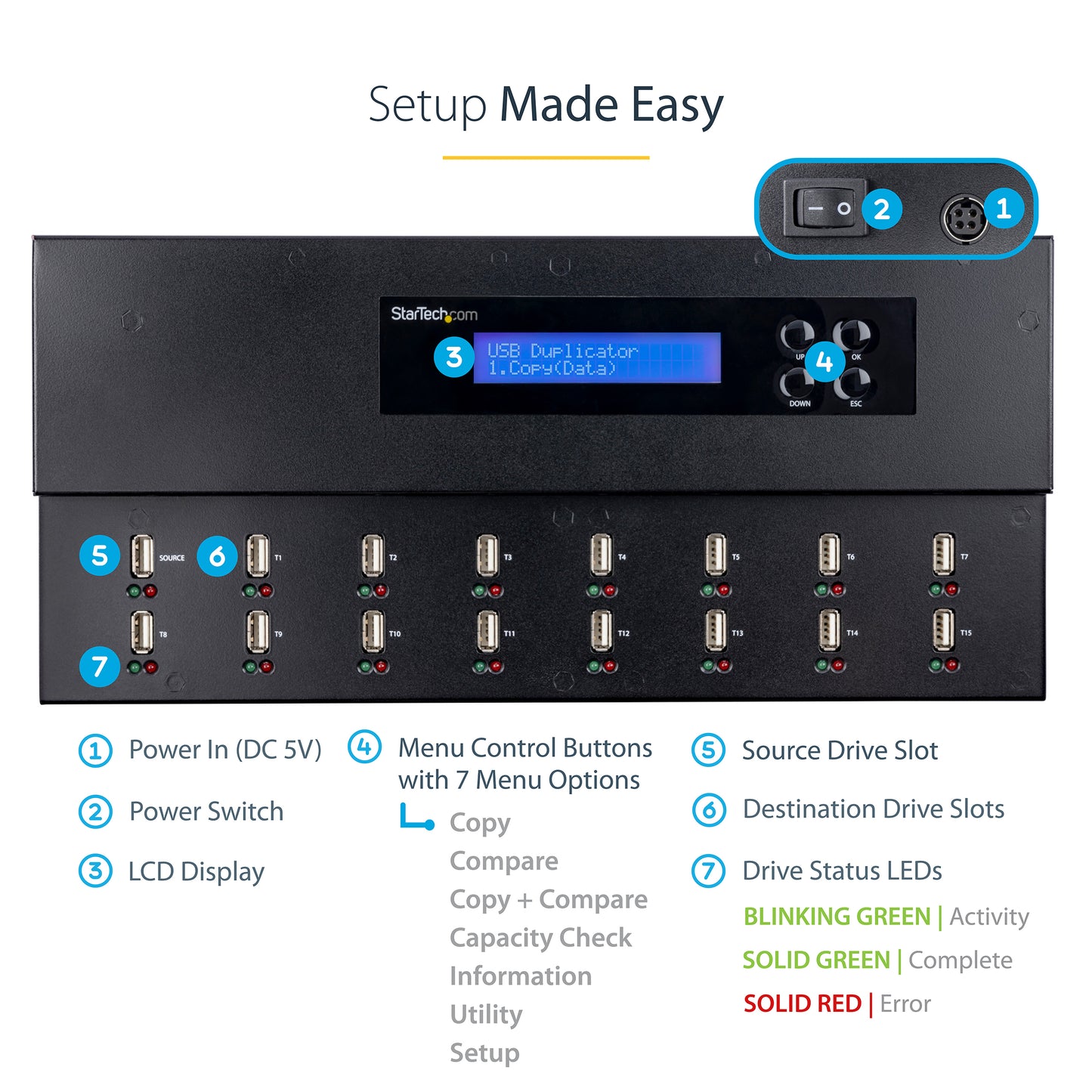 StarTech.com USBDUPE115 media duplicator USB flash drive duplicator Black 15 copies