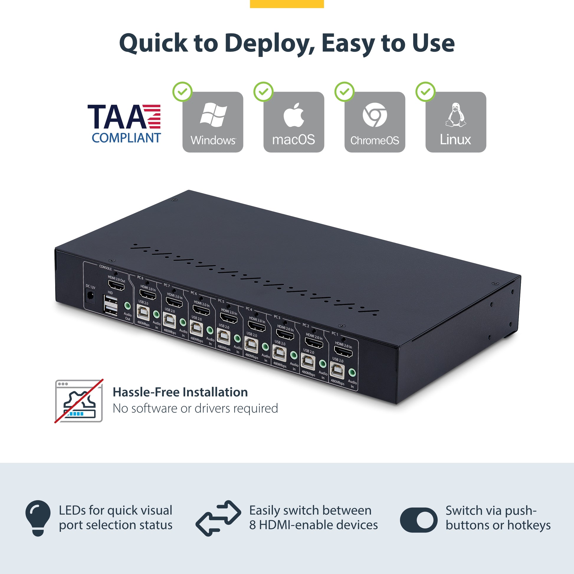 StarTech.com R8AH202-KVM-SWITCH KVM switch Rack mounting Black
