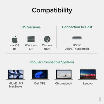 Plugable Technologies USBC-6950M USB graphics adapter 3840 x 2160 pixels Silver
