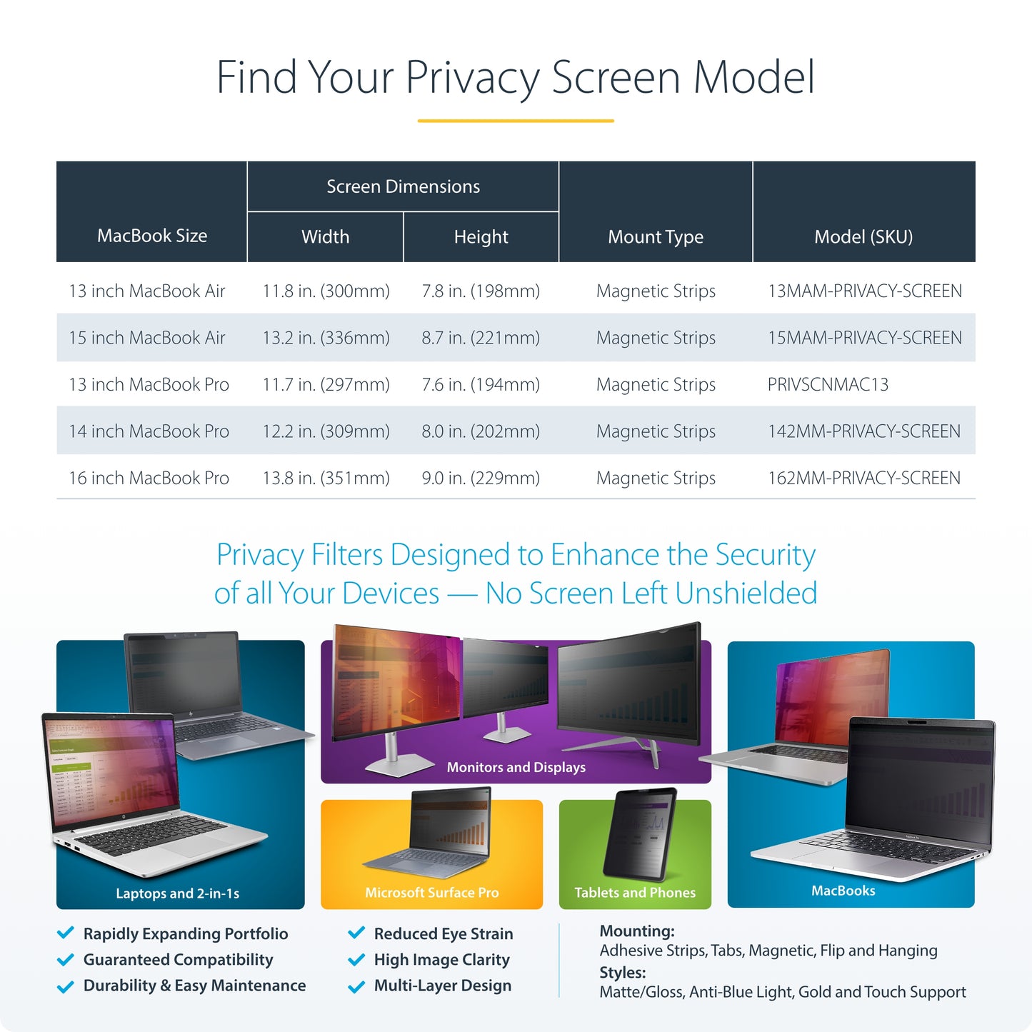 StarTech.com 15MAM-PRIVACY-SCREEN display privacy filters 15" Laptop Frameless display privacy filter