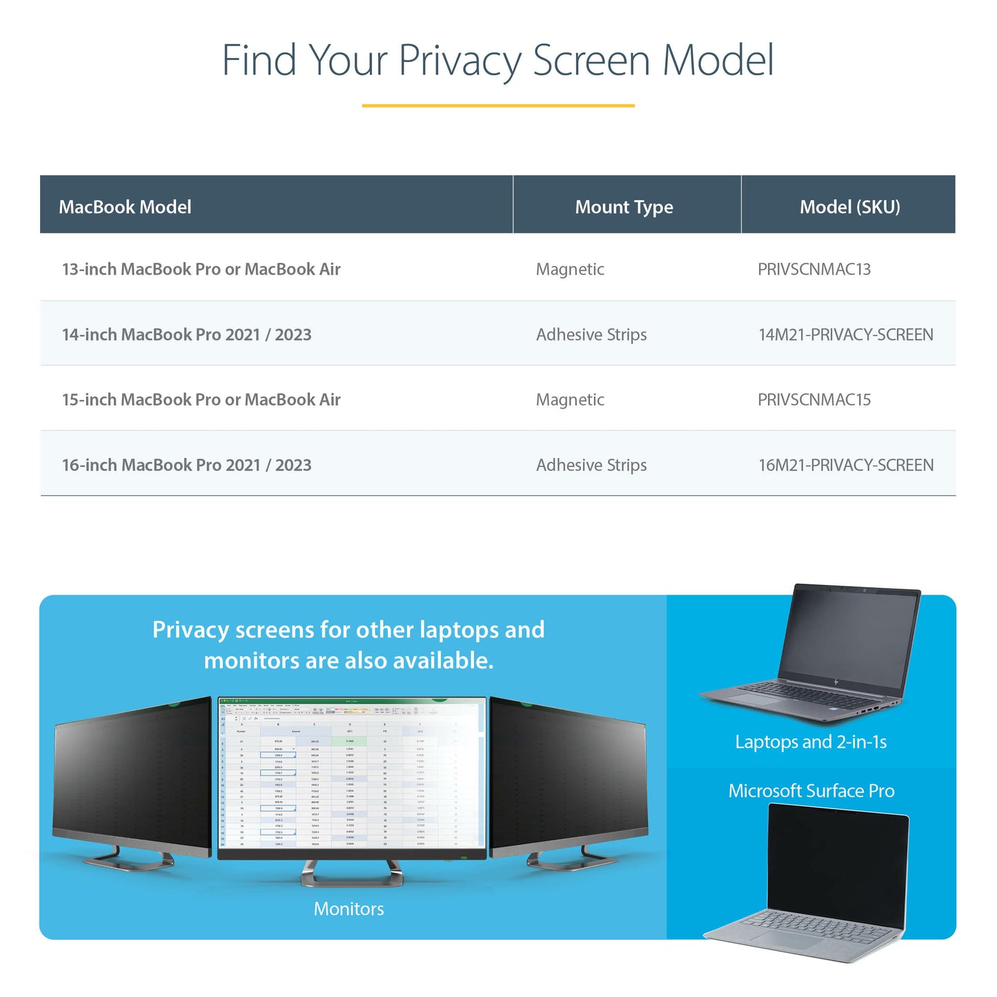 StarTech.com PRIVSCNMAC13 display privacy filters 13" Laptop