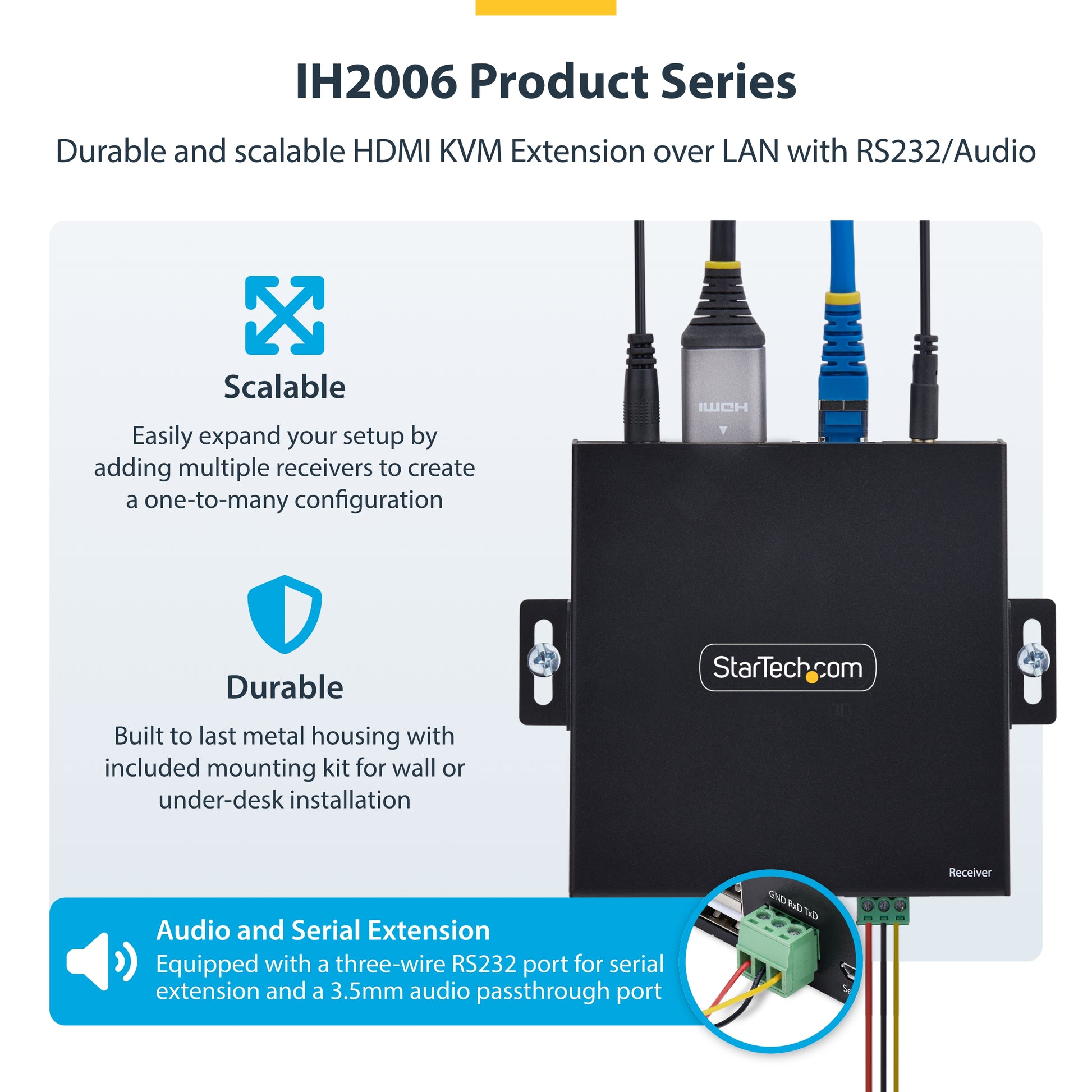 StarTech.com IH2006-HDMI-RX KVM extender Receiver