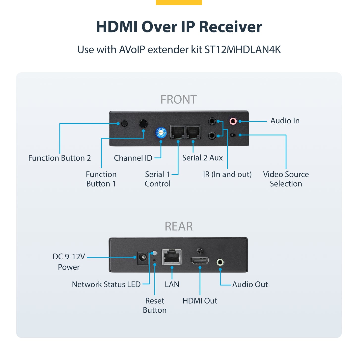 StarTech.com ST12MHDLAN4R AV extender AV receiver Black