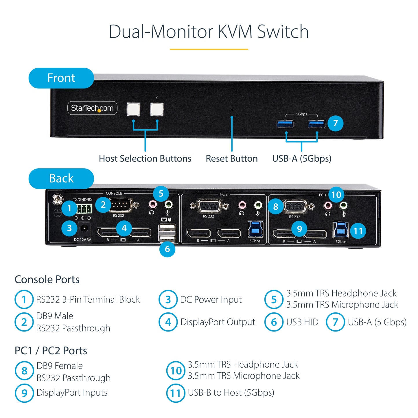 StarTech.com P2DD46A22-KVM-SWITCH KVM switch Black