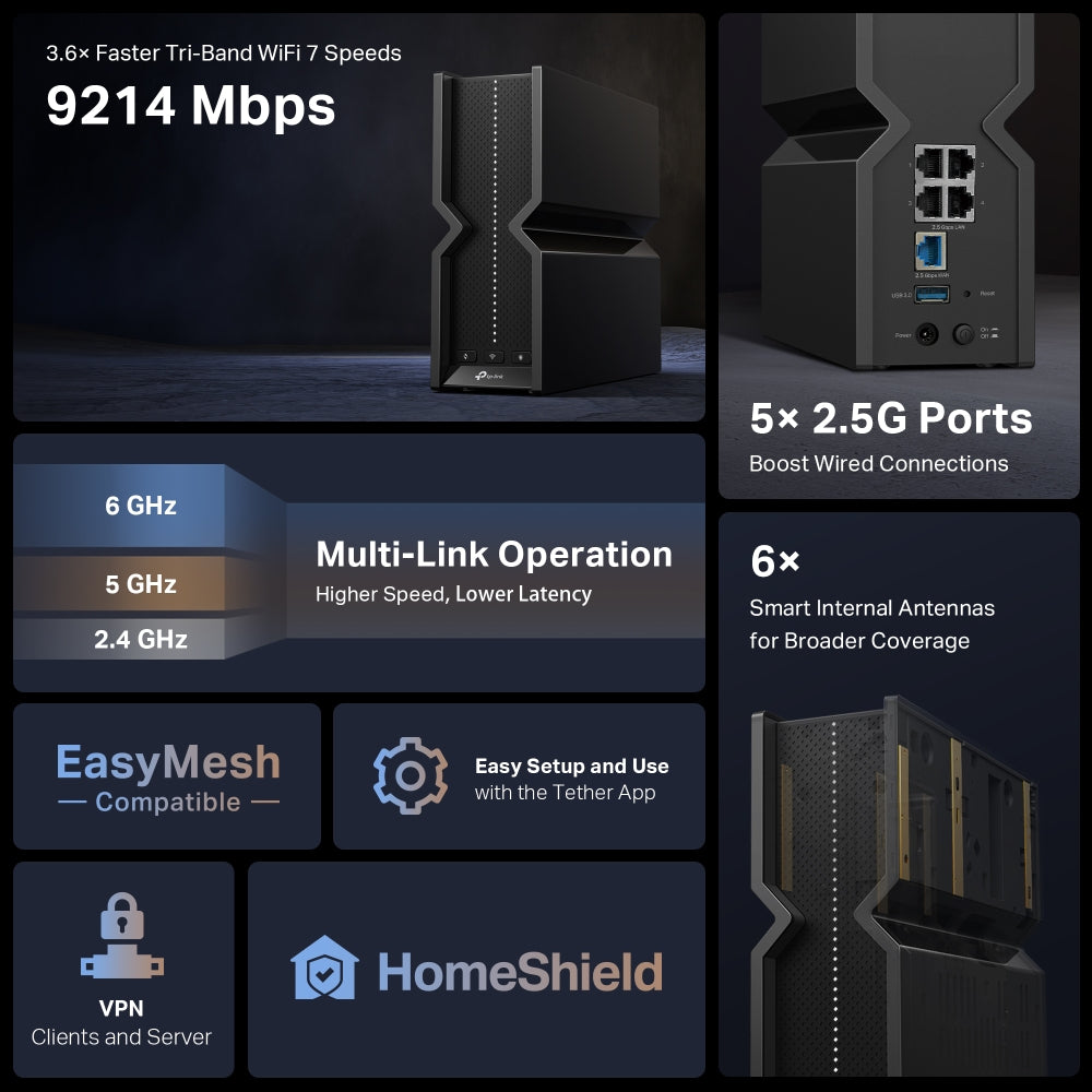 TP-Link Archer BE550 wireless router 2.5 Gigabit Ethernet Tri-band (2.4 GHz / 5 GHz / 6 GHz) Black