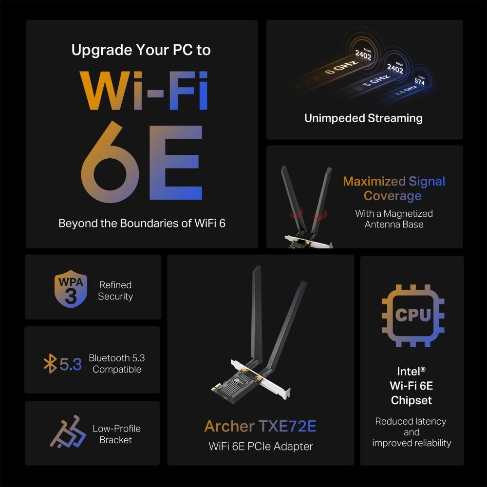 TP-Link Archer TXE72E Internal WLAN / Bluetooth 2402 Mbit/s