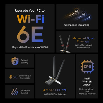 TP-Link Archer TXE72E Internal WLAN / Bluetooth 2402 Mbit/s