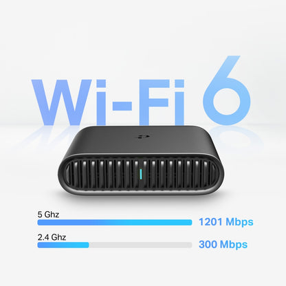TP-Link TL-WR1502X wireless router Gigabit Ethernet Dual-band (2.4 GHz / 5 GHz) Black