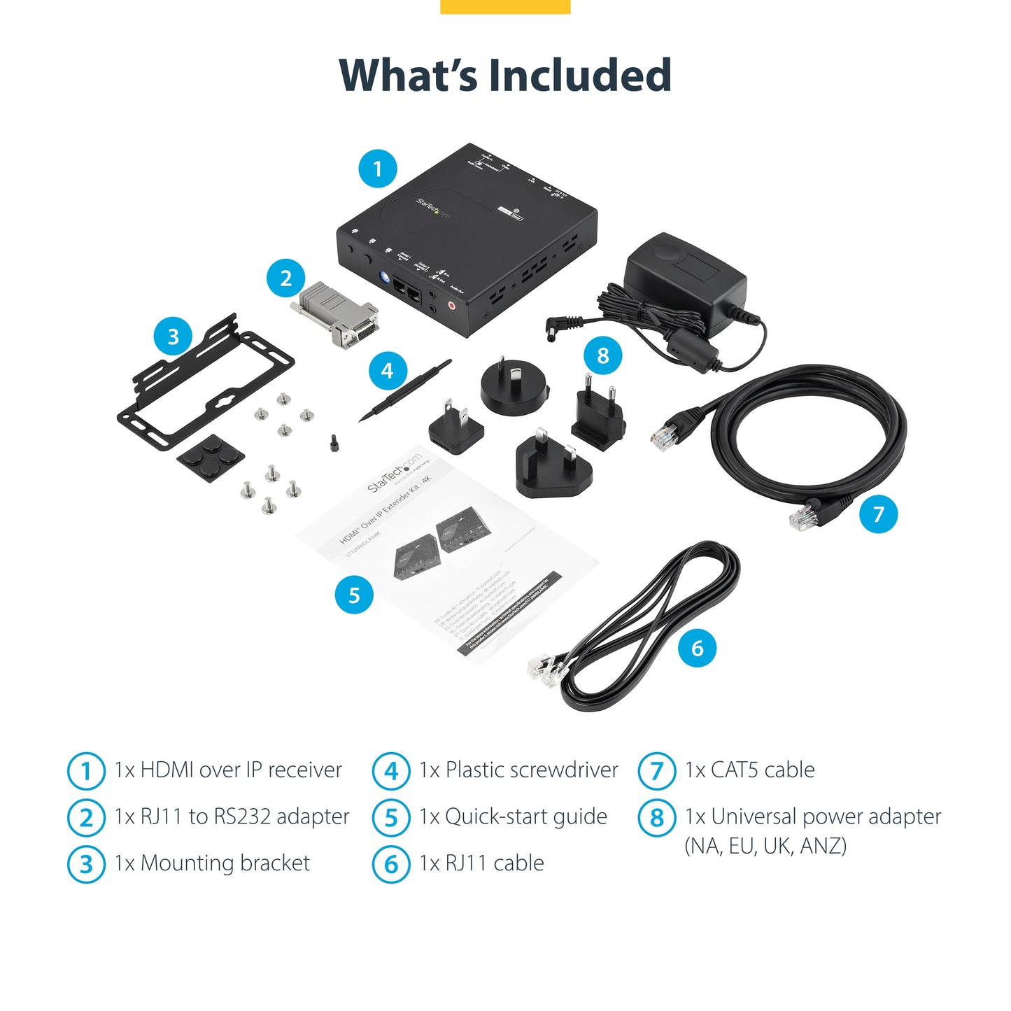 StarTech.com ST12MHDLAN4R AV extender AV receiver Black