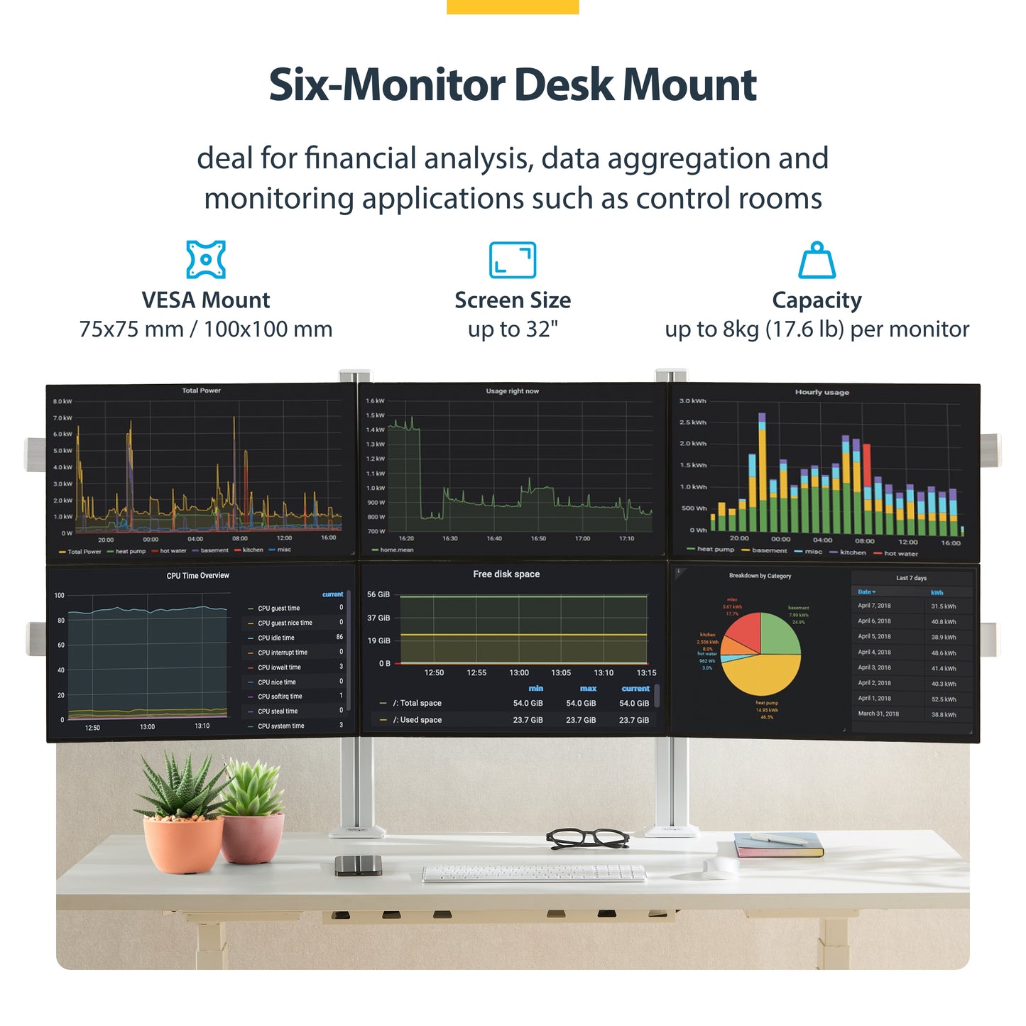 StarTech.com 6-MONITOR-ARM-A monitor mount / stand 32" Desk White