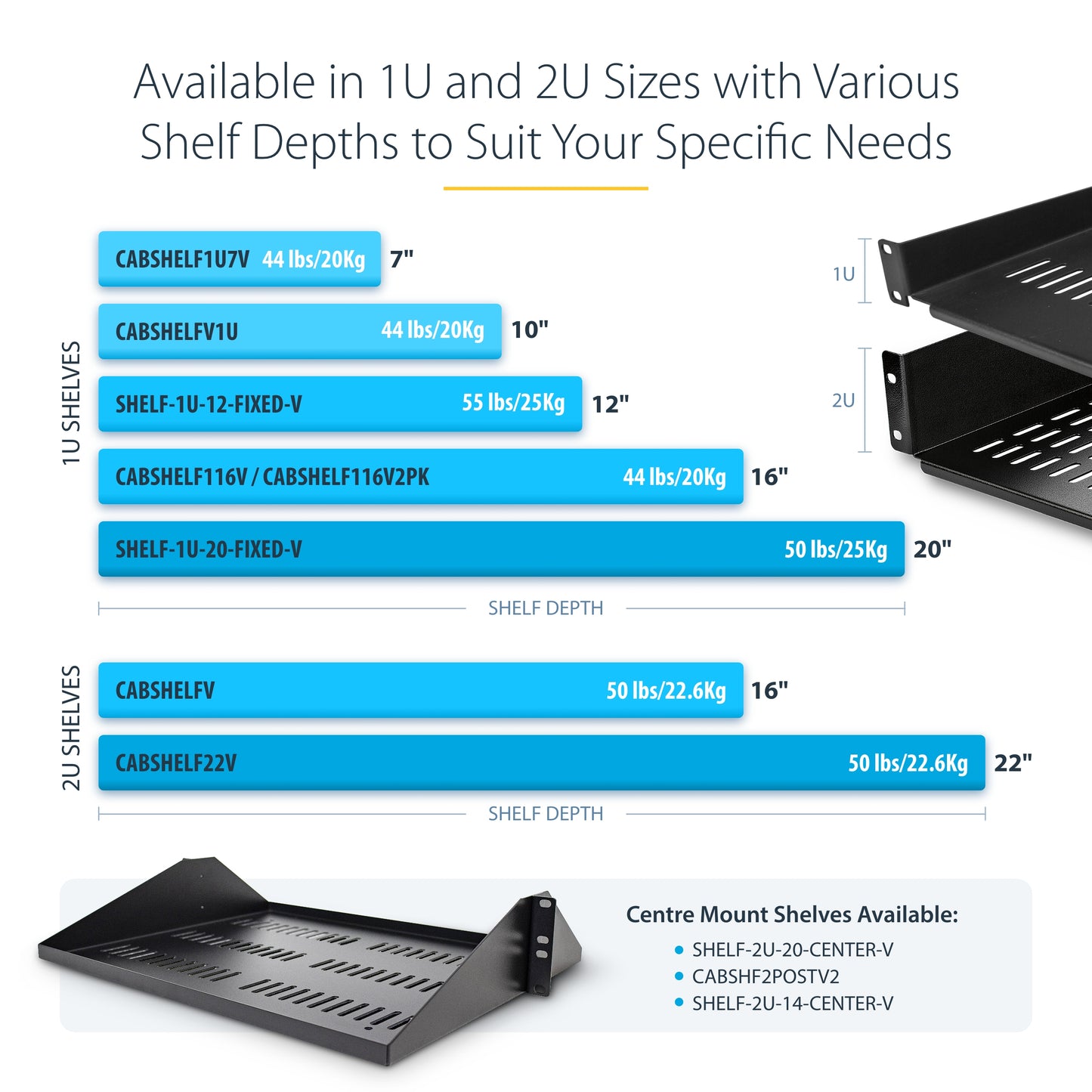 StarTech.com CABSHELFV rack accessory Shelf