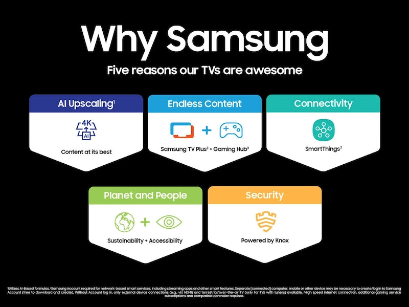 Samsung Series 9 UN98DU9000FXZA TV 98" 4K Ultra HD Smart TV Wi-Fi Black