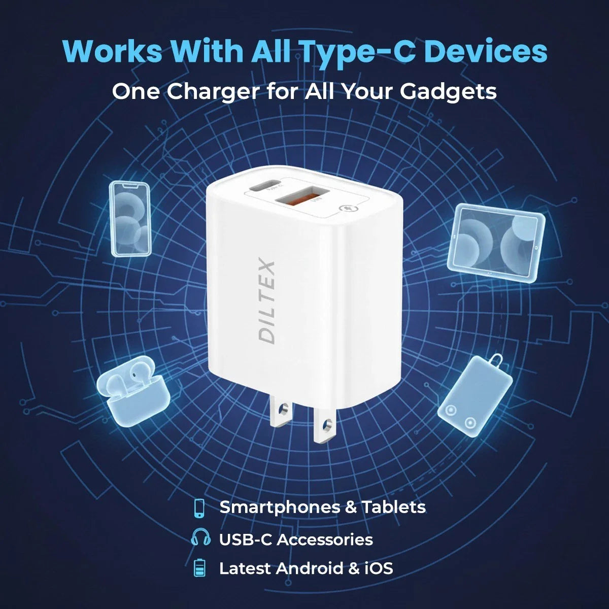 2-Pack 20W Fast Charger with 4 - 6ft cables- (2) 6ft USB-A-C & (2) 6ft USB-C-C